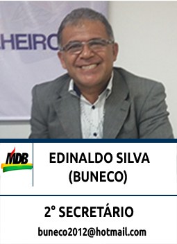 Buneco